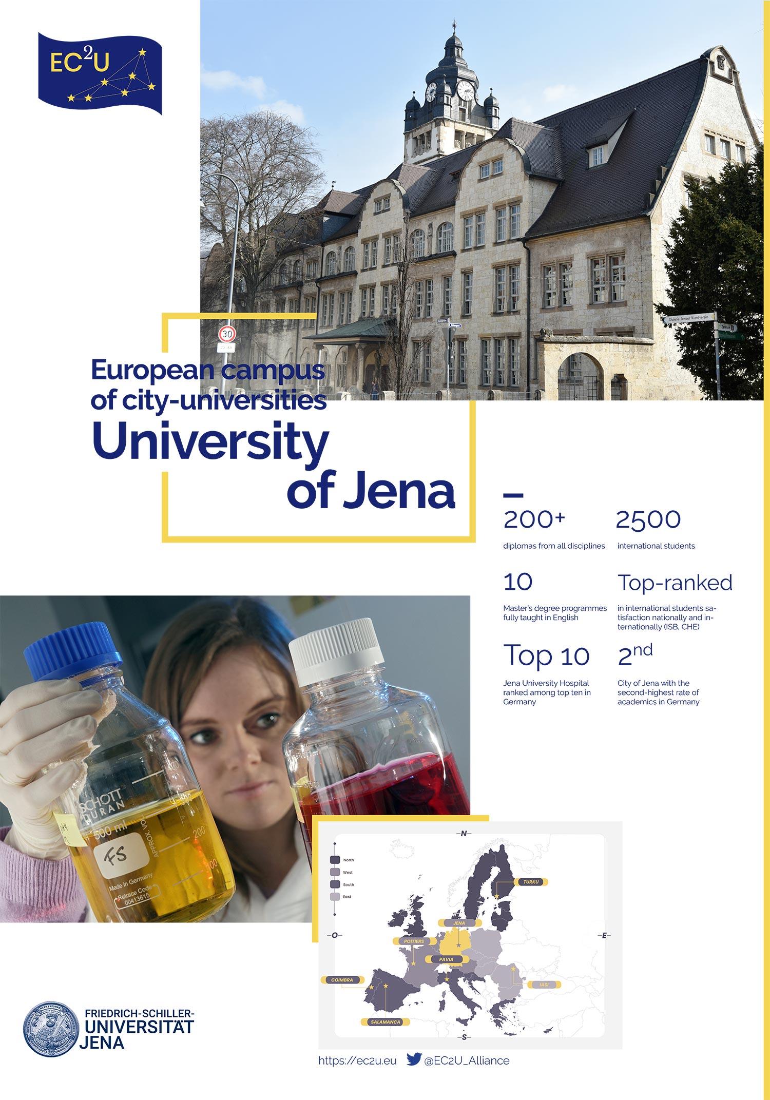 Poster ECTU - University of Jena