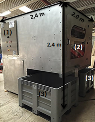 Figure 3. Séparateur électrostatique CP100 conçu par les chercheurs de l’Institut PPRIME et construit par la société CITF ; (1) Armoire électrique ; (2) Système d’électrodes ; (3) Caisses-palettes